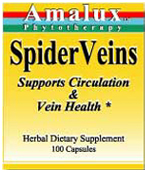 spiderveins